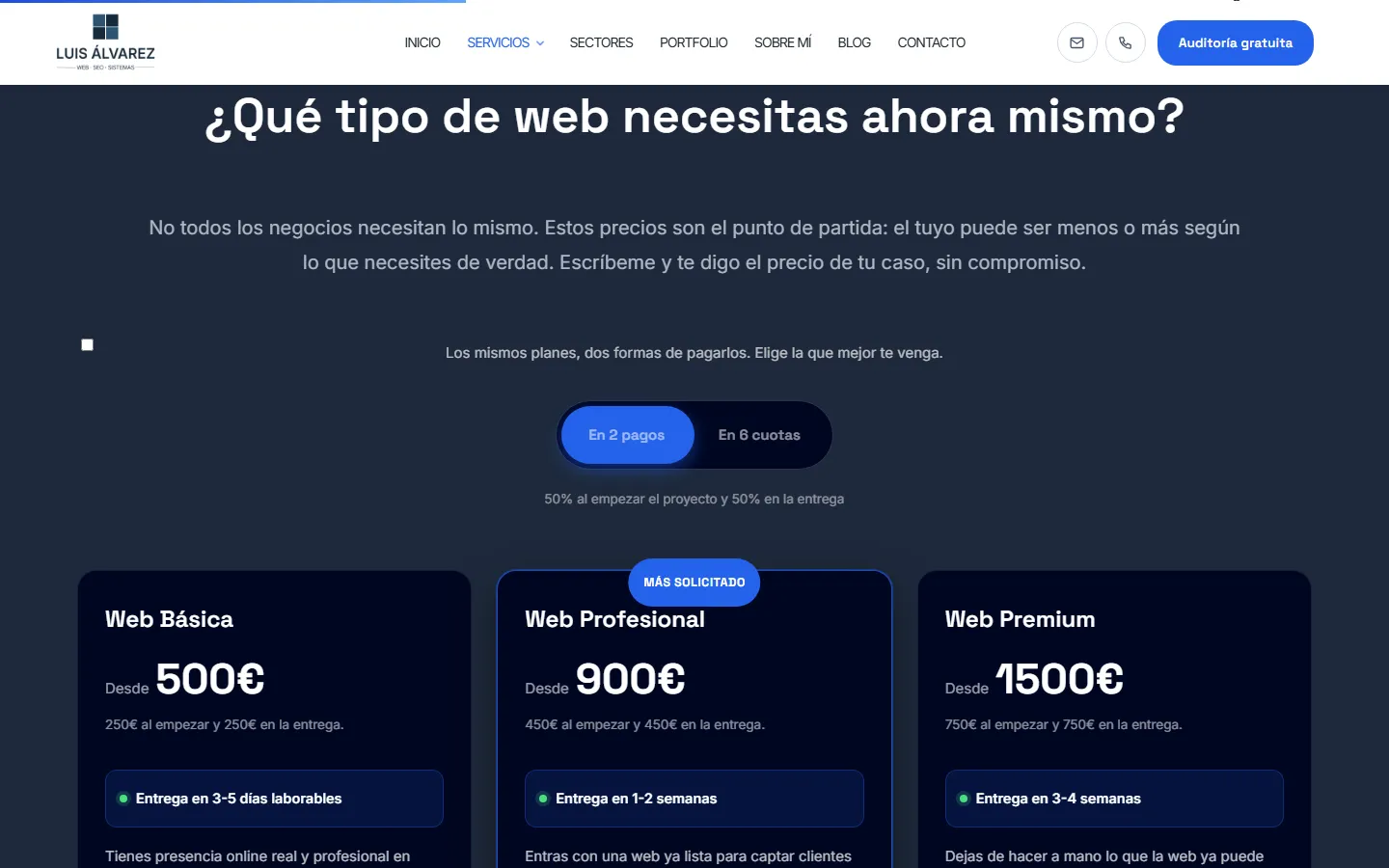 Antes: los precios