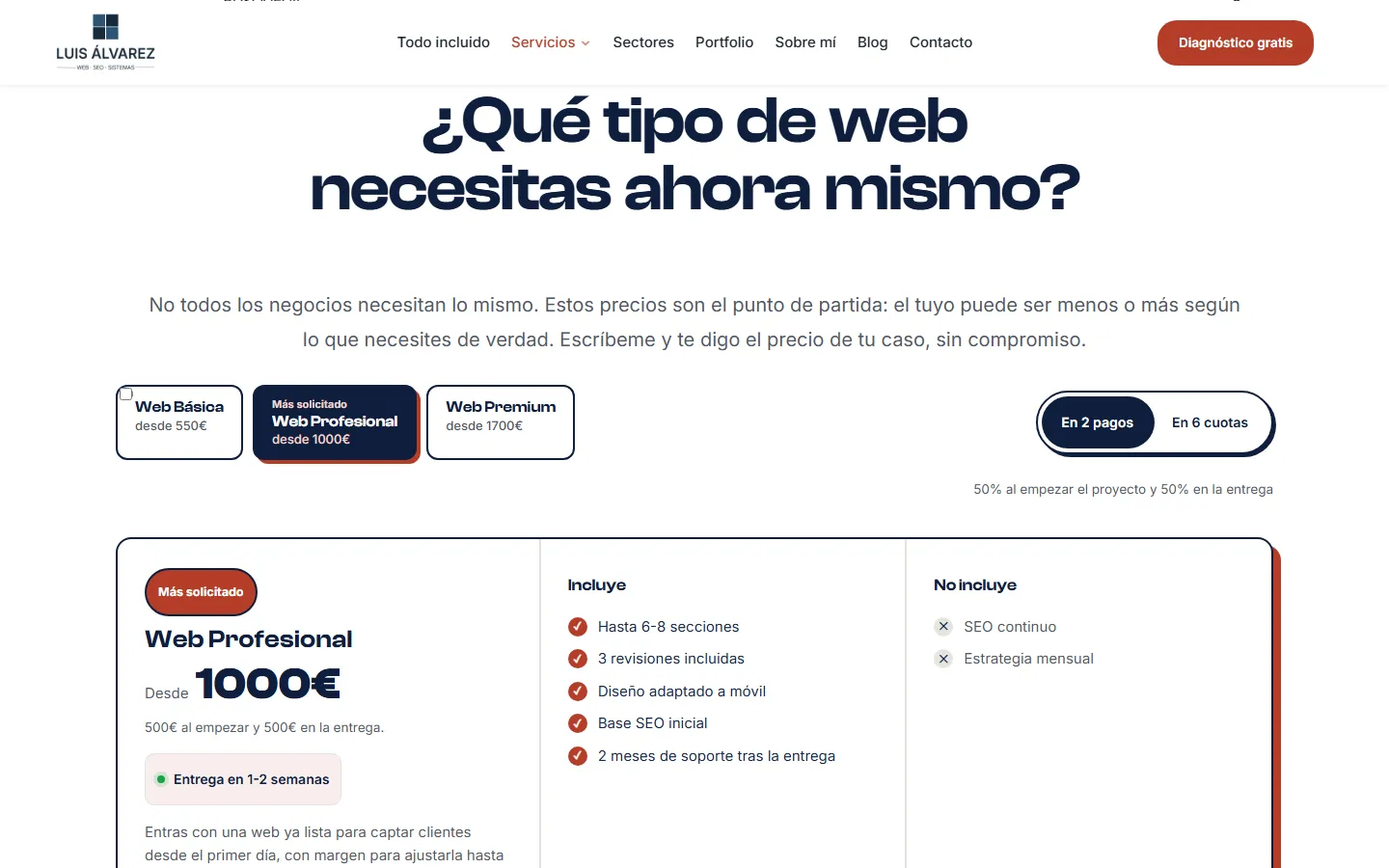 Después: los precios
