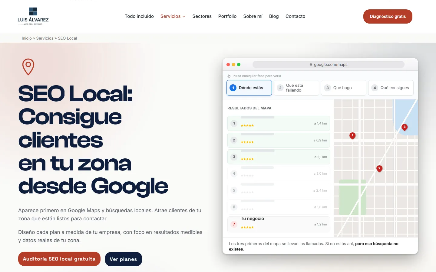 Después: la página de SEO local