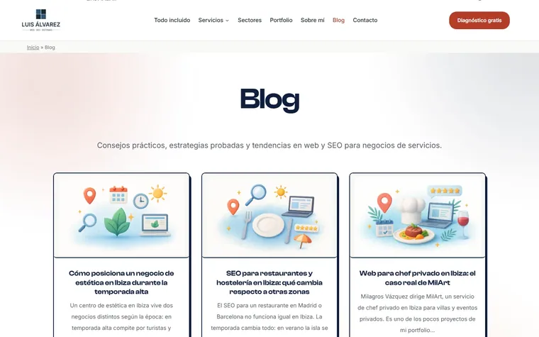 El blog: Artículos que responden a búsquedas reales.