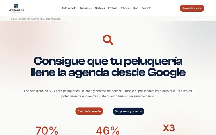 Un sector: peluquerías: Los problemas y las palabras de ese tipo de negocio.