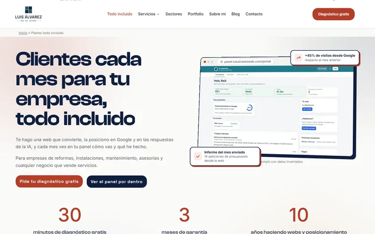 Planes todo incluido: Web, Google y un panel para el cliente, explicados en una página.